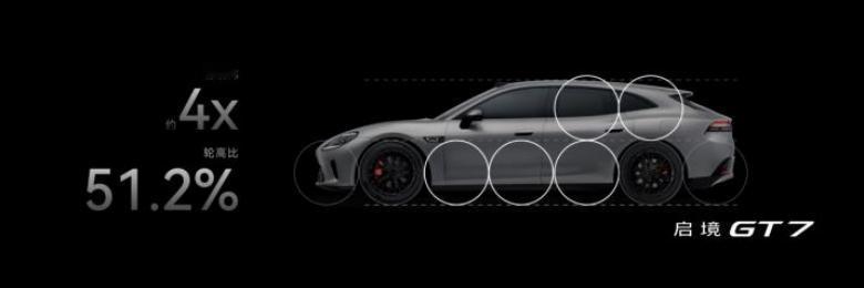 启境发布会中提到的极限工况测试，是衡量一个新品牌是否认真做车的重要信号。零下35