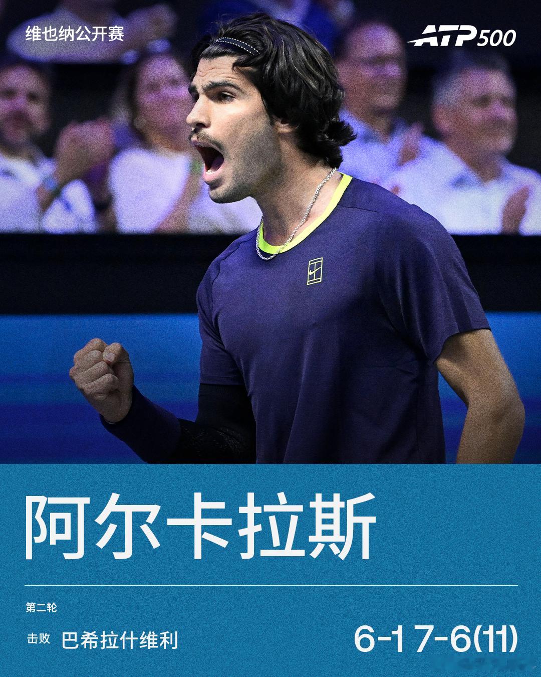 阿尔卡拉斯晋级八强👋维也纳公开赛第二轮，阿尔卡拉斯在第二盘抢七挽救了4个盘点，