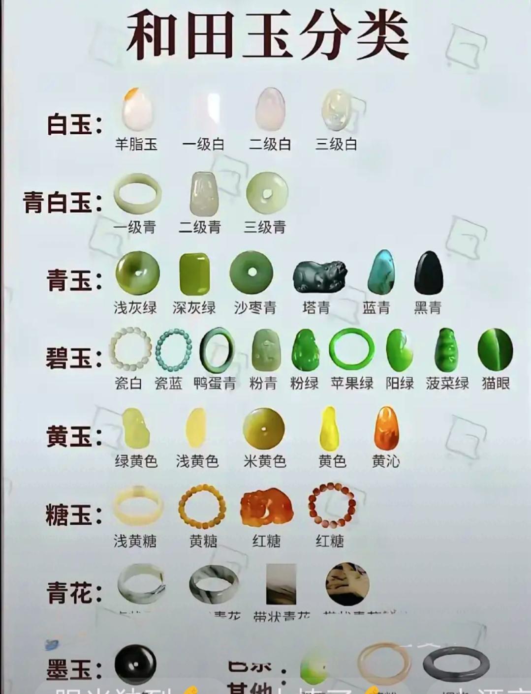 哪三种属相不能戴玉？
在传统观念或一些说法里，有属相不适宜戴玉的说法，但这更多是