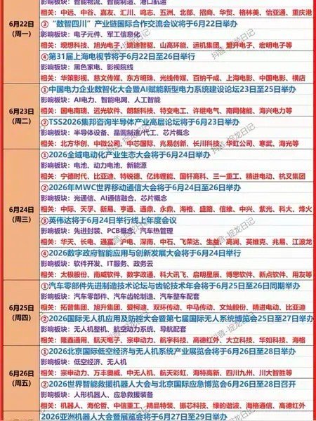 重磅消息！下周财经大事前瞻：AI与新能源双主线引爆，这些板块或迎风口下周（6月2