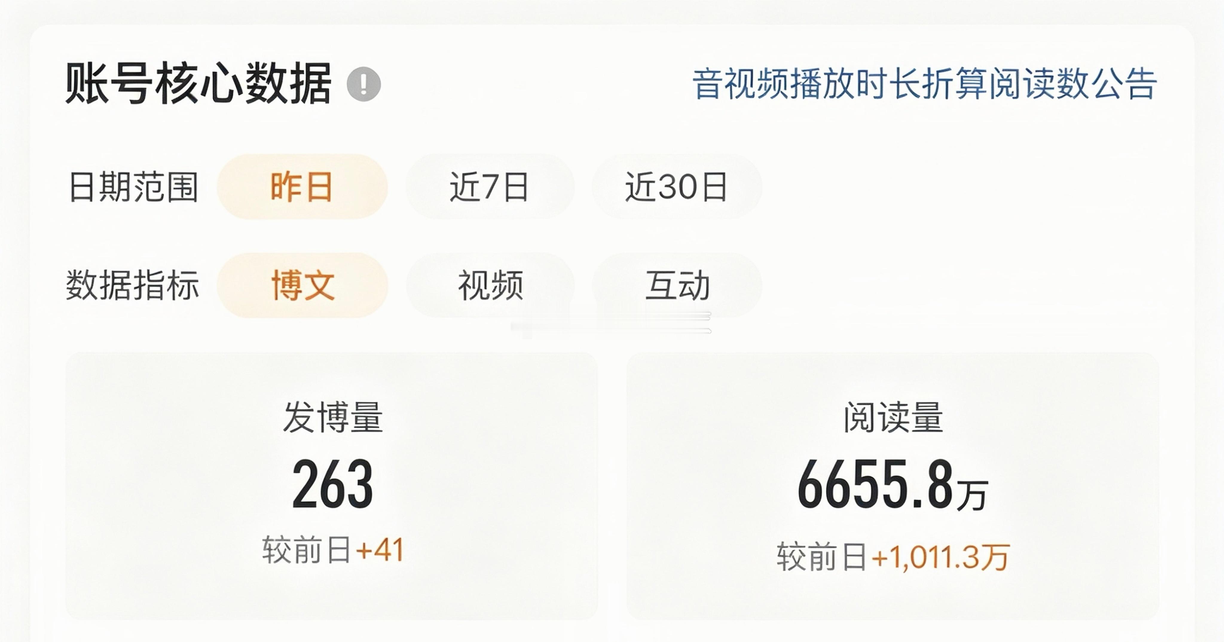 到底是谁说女排糊了