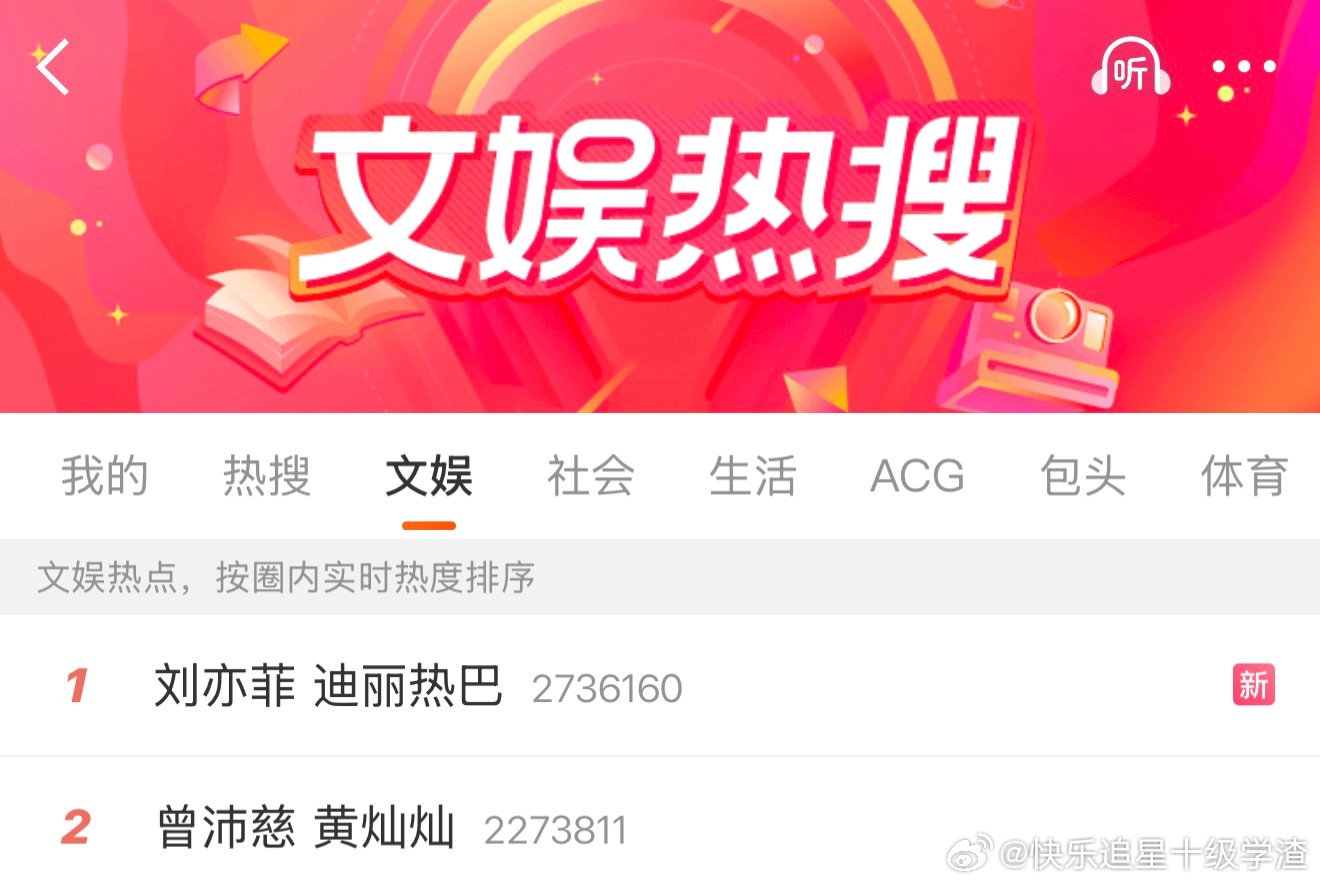 热一热二都是花粉在打架刘亦菲 迪丽热巴曾沛慈 黄灿灿