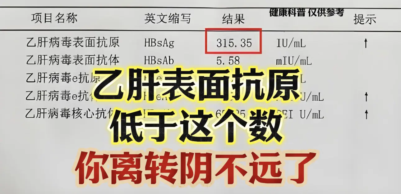 今天就和大家谈一谈表面抗原抗原定量这个指标，临床上发现，当乙肝表面抗原...