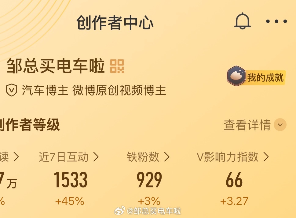 陪伴是最实在的告白，回馈铁粉们抽奖，点赞就抽50元现金红包，抽两个。邹总买电车啦