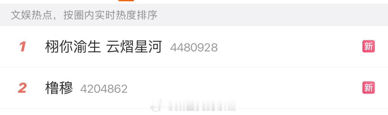 我不行了，10.0花钱让橹穆p来屠6.0广场热门，三家一起打上热搜了