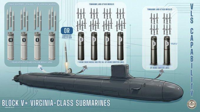 4艘潜艇承载着美国一半的水下垂直发射能力，但它们即将退役。即将服役的弗吉尼亚级B
