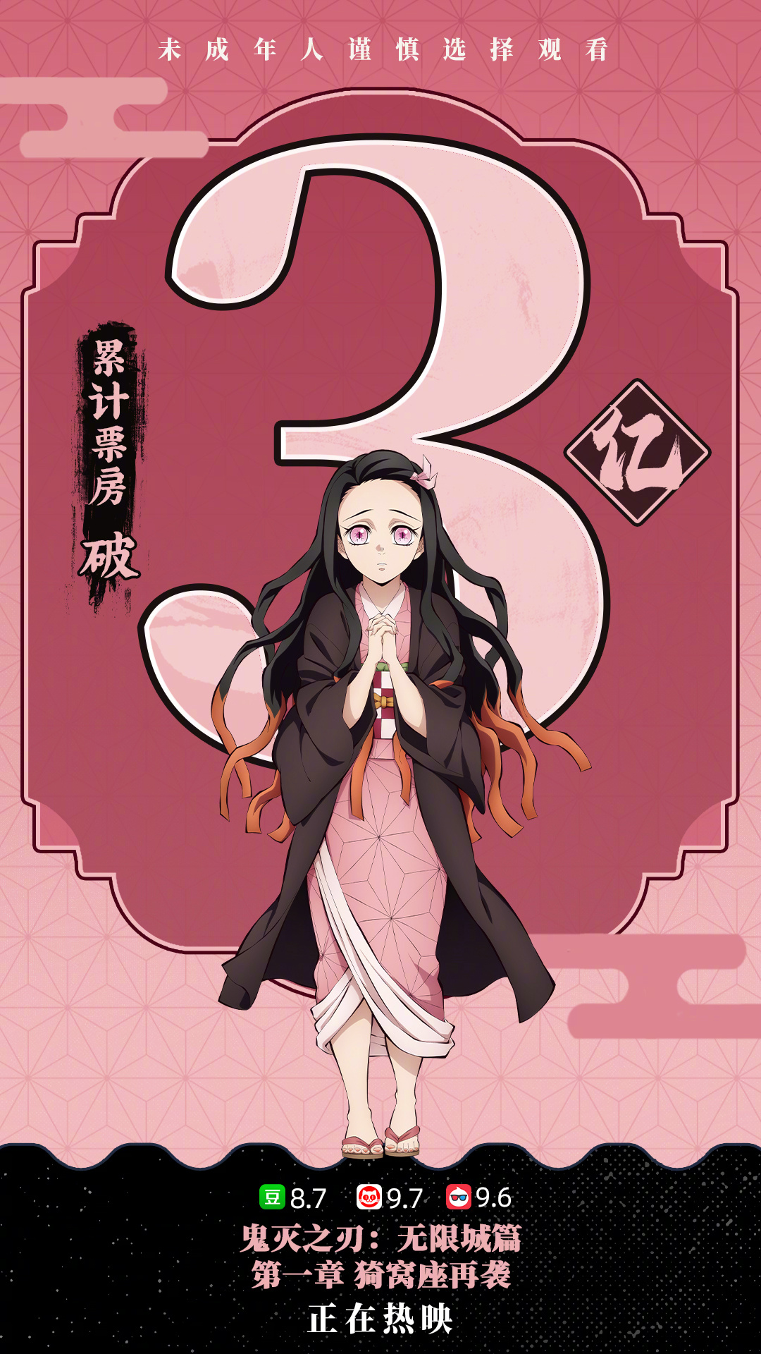 据猫眼专业版数据，电影《鬼灭之刃：无限城篇 第一章 猗窝座再袭》上映3天， 总票