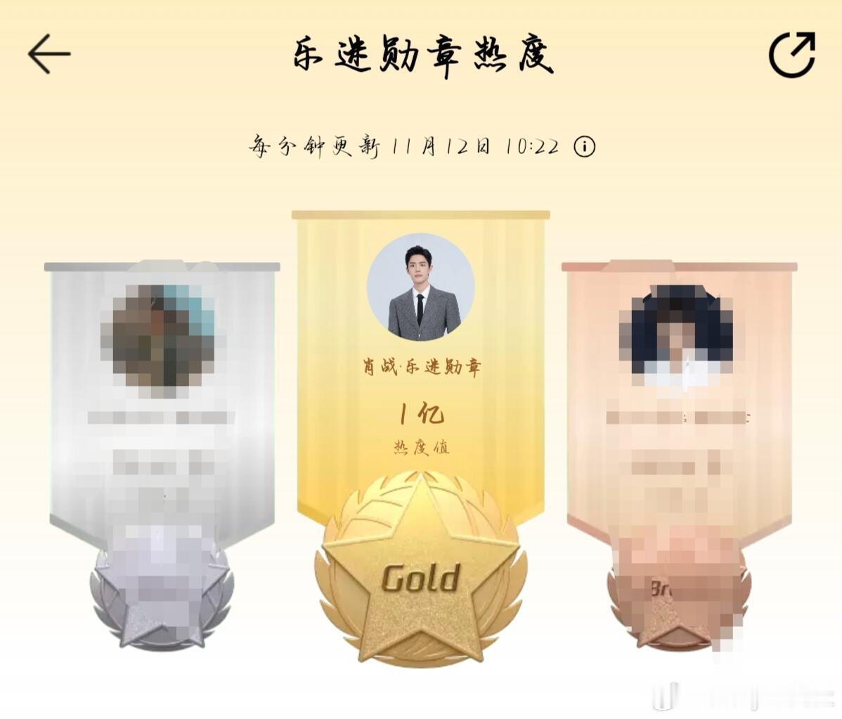 #肖战新专辑我们破亿#肖战个人专辑《我们》上线啦！上线不到二十分钟就已经破一亿了
