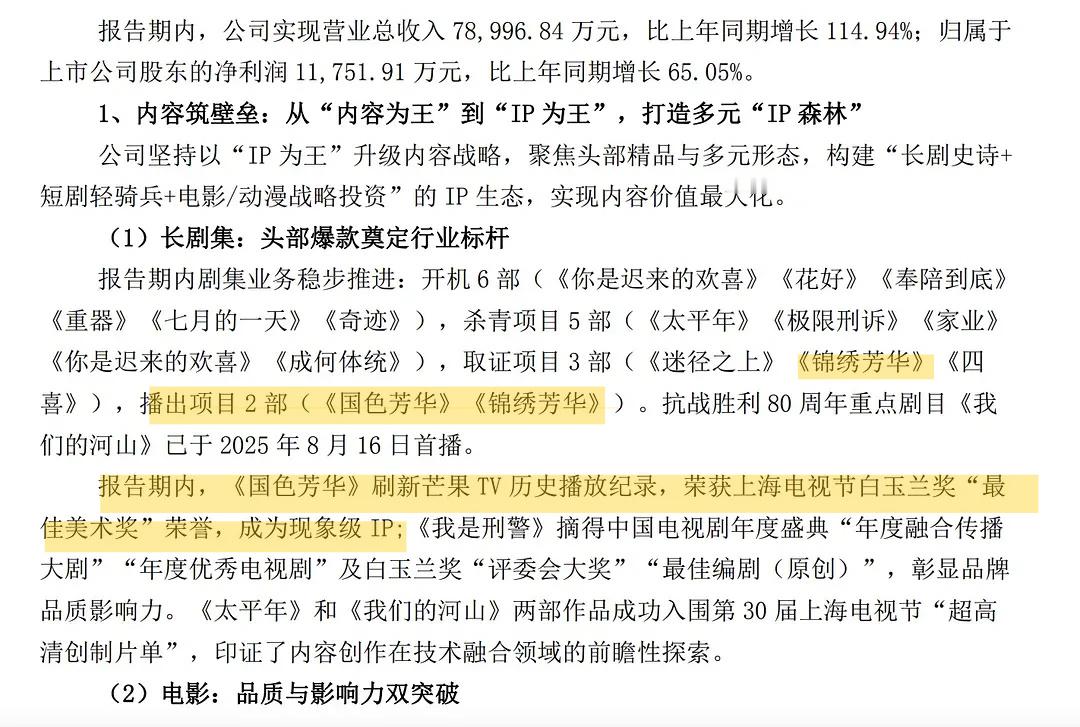 华策上半年财报夸国色芳华了 ，国色芳华刷新芒果TV历史播放记录，荣获上海白玉兰最