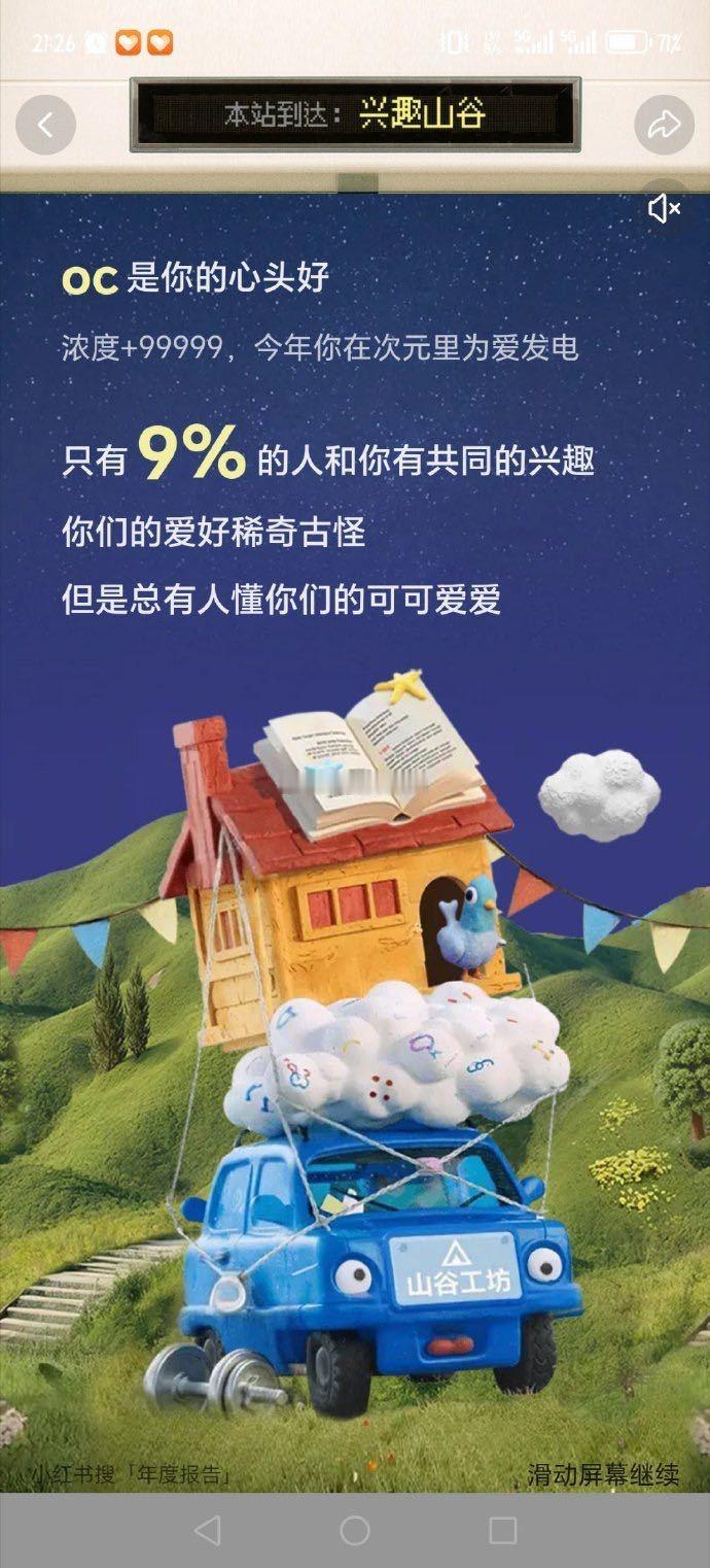 热门生热门花年度报告 真的要被年度报告笑死，居然把我这一年都搜了啥全给扒出来了…