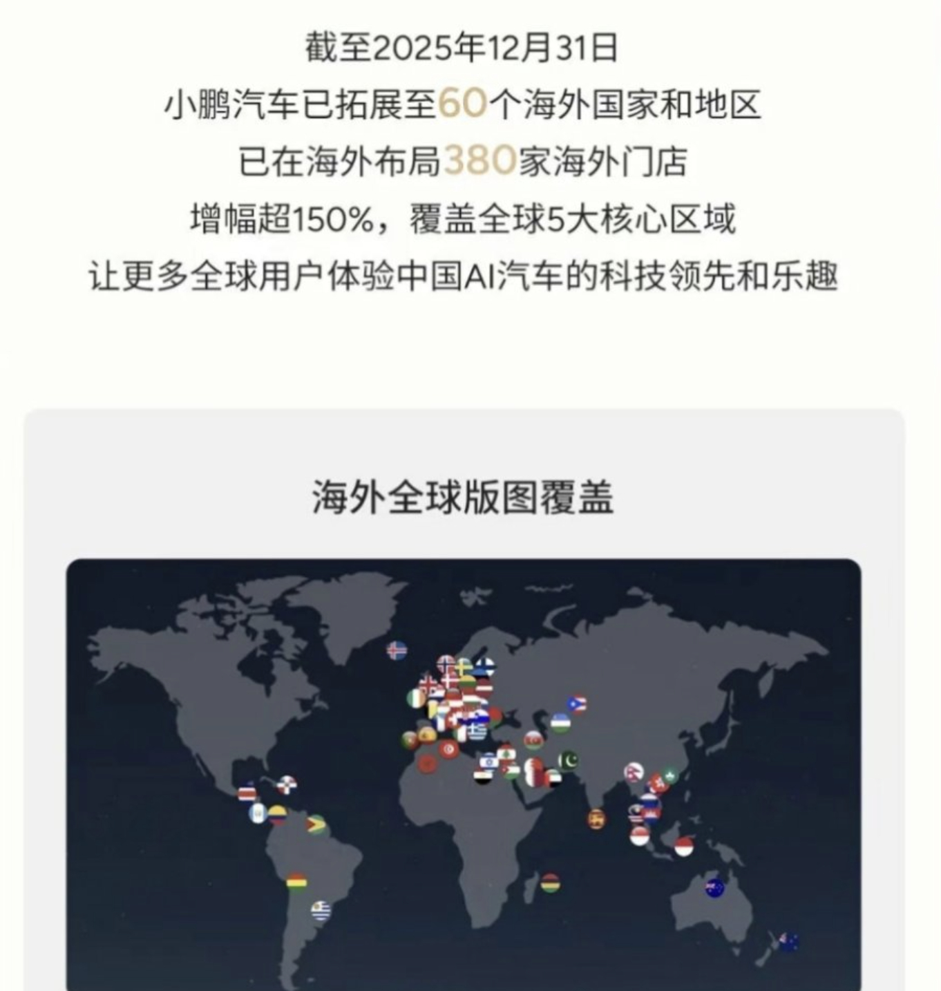 看到这两个图有没有发现什么特别的？曾经的蔚小理三家的小鹏国内服务网点372家、海