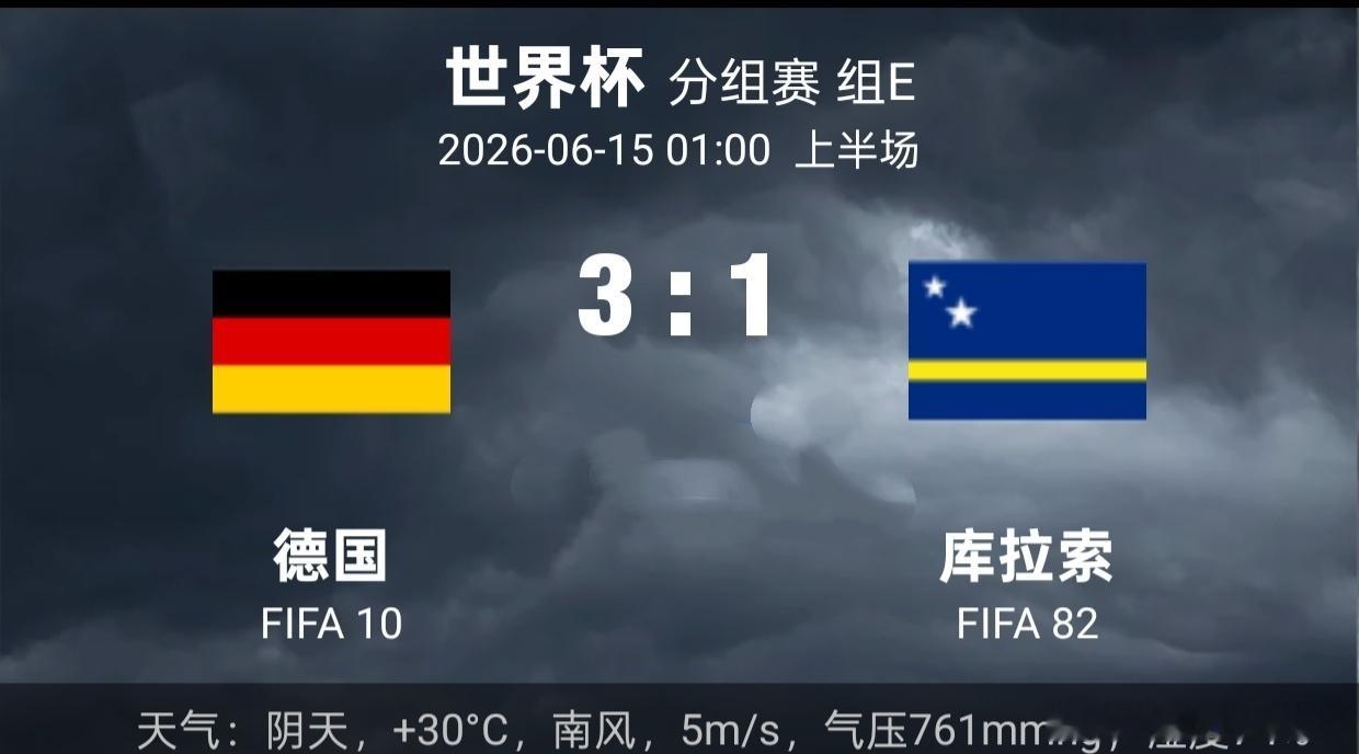 德国vs库拉索2026年美加墨世界杯激战正酣，小组赛E组首轮就上演了一场精彩对决