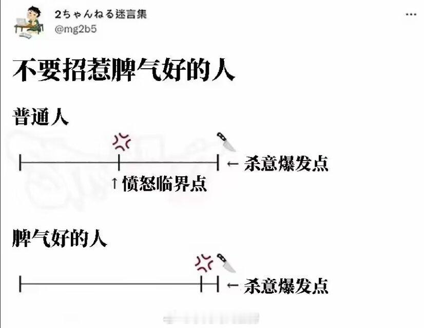 为什么说不要招惹脾气好的人 ​​​