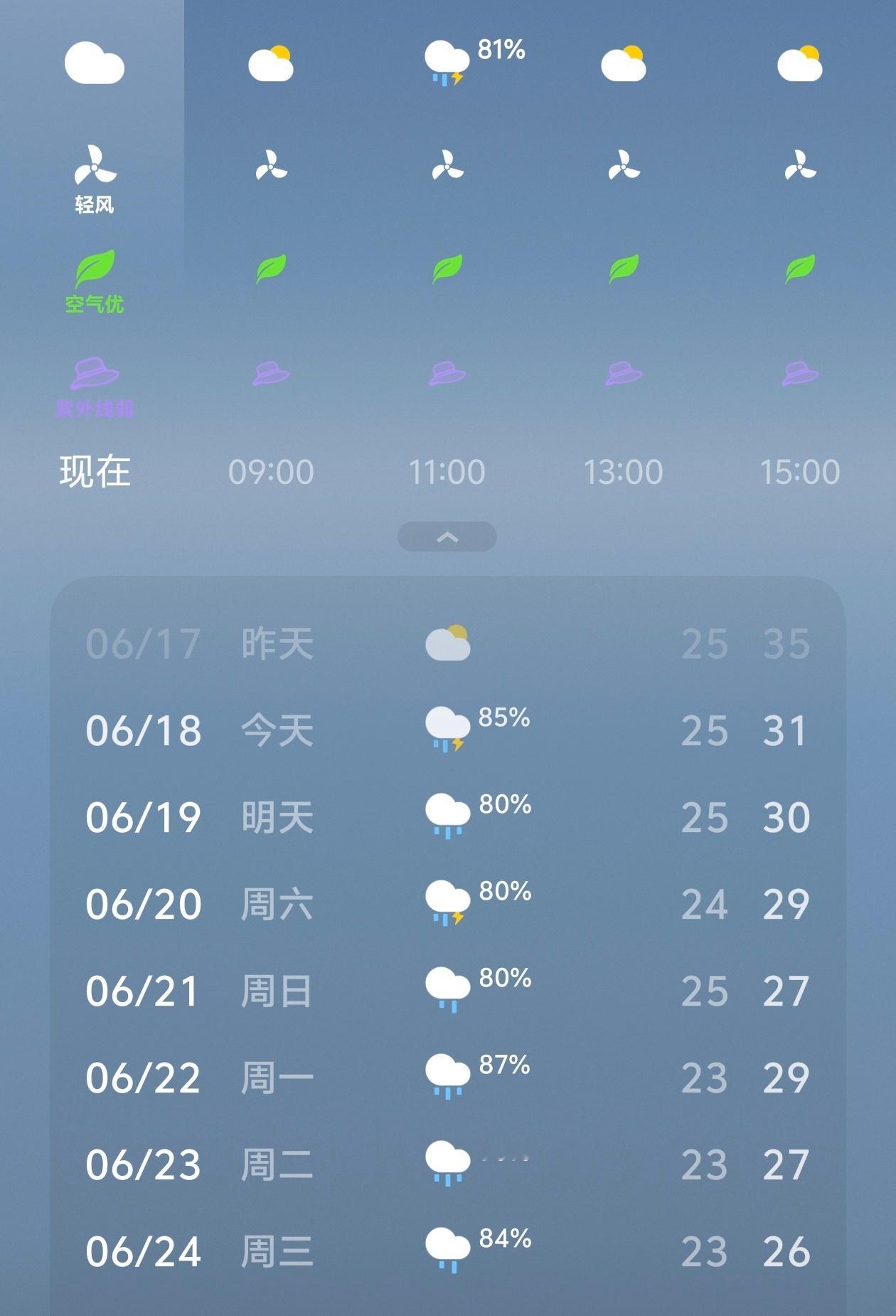 深圳暴雨端午三天是要在大雨或者暴雨中度过了，恰逢湖南学生中考，希望他们注意安全，