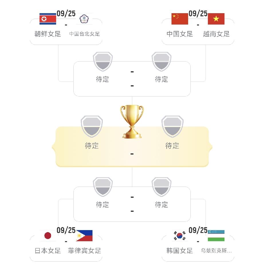 亚运会三大球，中国队与日本队对阵成绩。
2026年名古屋亚运会进行到第4天，中国