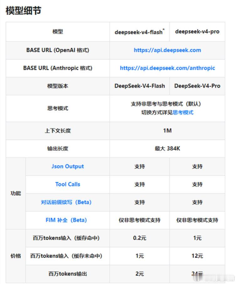 【下半年昇腾950超节点批量上市后，DeepSeekV4Pro将降价】DeepS