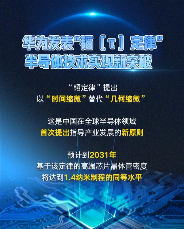 TechWeb微晚报：华为发布半导体“韬定律”，苹果商店“指南针”APP变“提款机”？