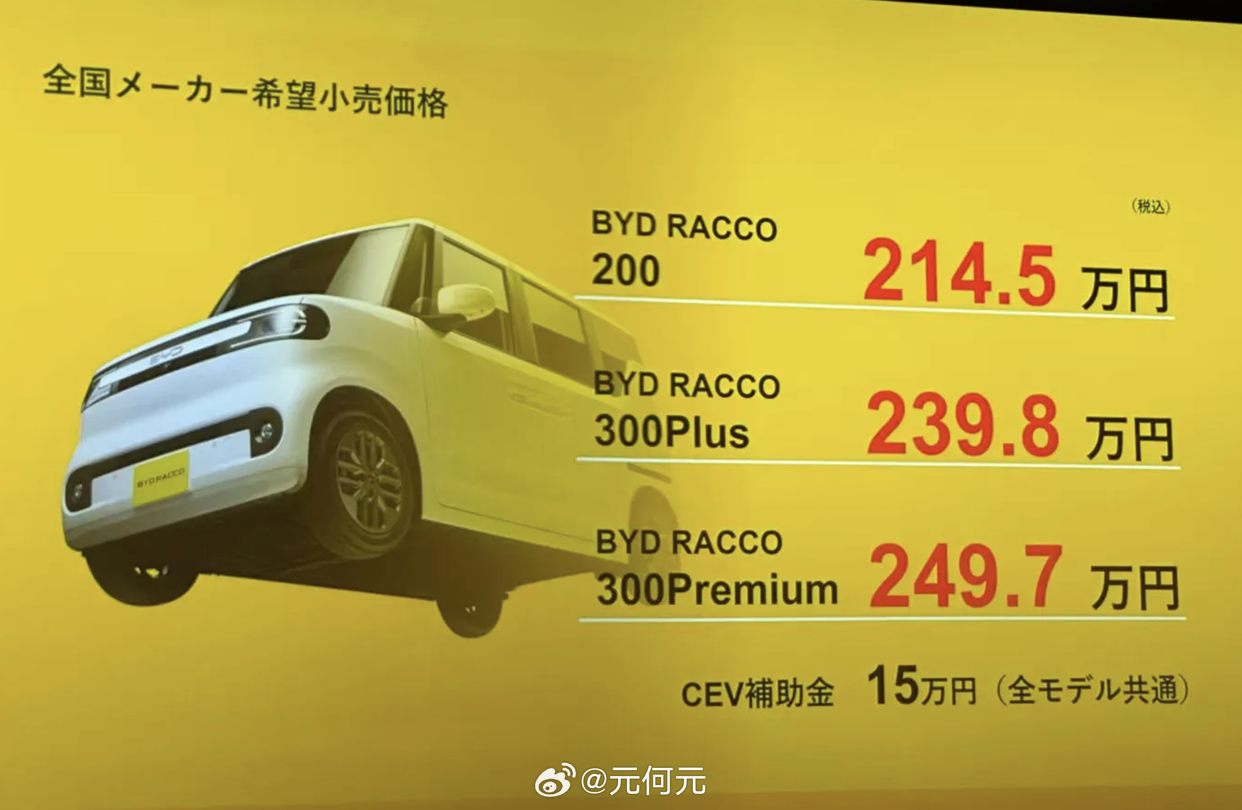 比亚迪海獭RACCO在日本上市，各位觉得价格咋样？YD RACCO 200：21