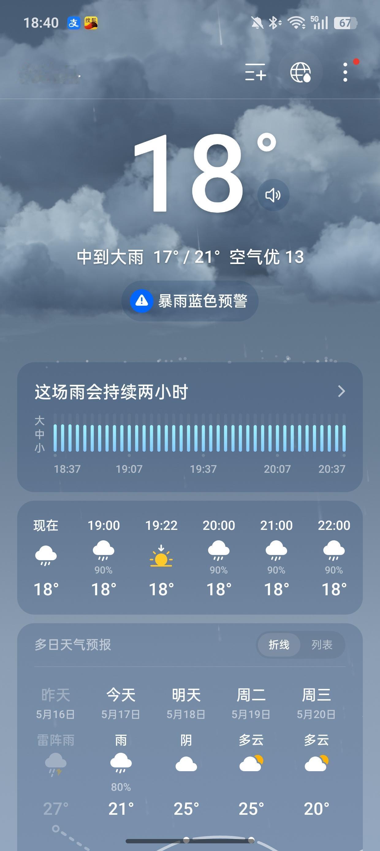 这雨下不停，再能接受吗。