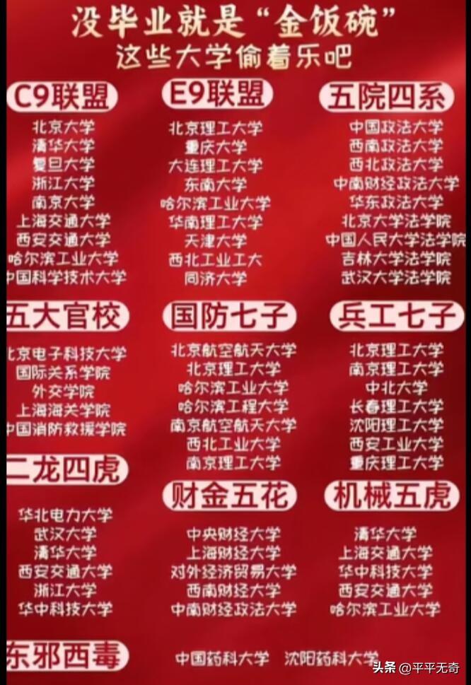 职场该积攒什么技能，这得看具体行业。不过沟通协作、数据分析和高效办公软件使用技能