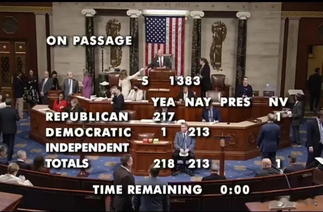 最新消息——美国众议院以218票对213票的通过了《拯救美国法案》，该法案要求选