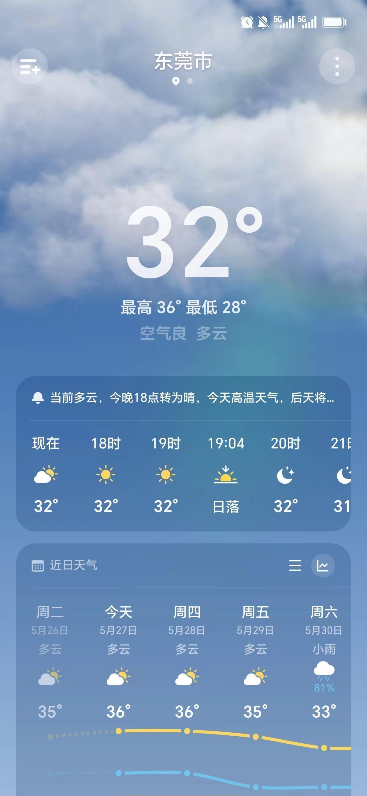 这该死的天气，比男人画的饼还烫 早上等于清蒸，中午等于爆炒，晚上等于红烧。🤭?