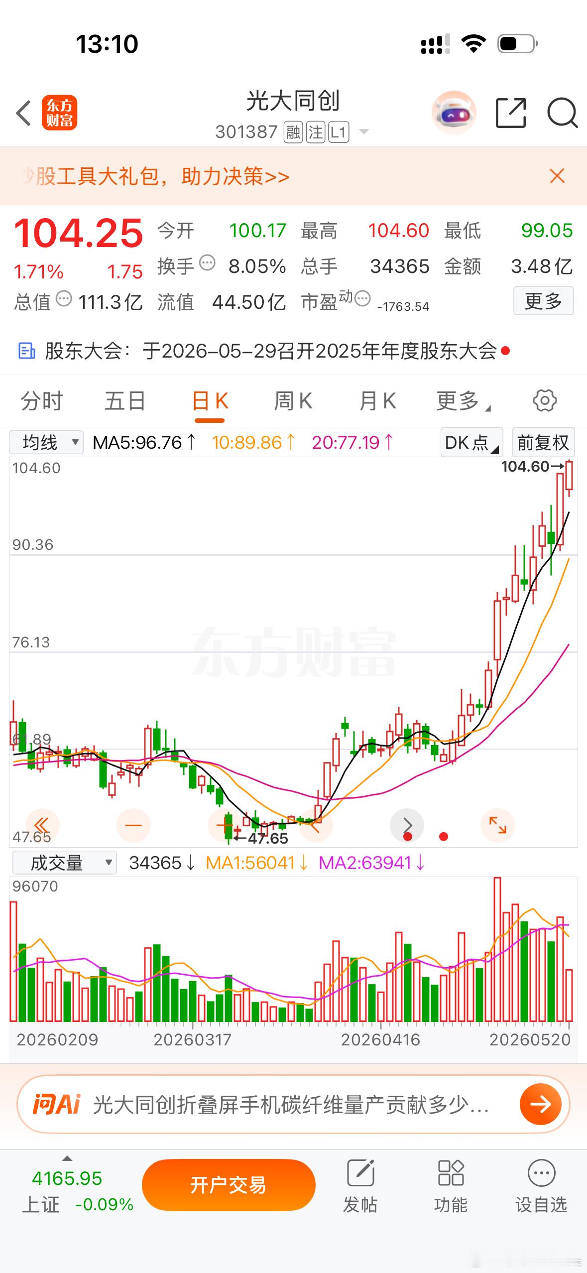 兄弟们当初给大伙说的是今年到100到150之前！目前已经破100了，虽然趋势还在