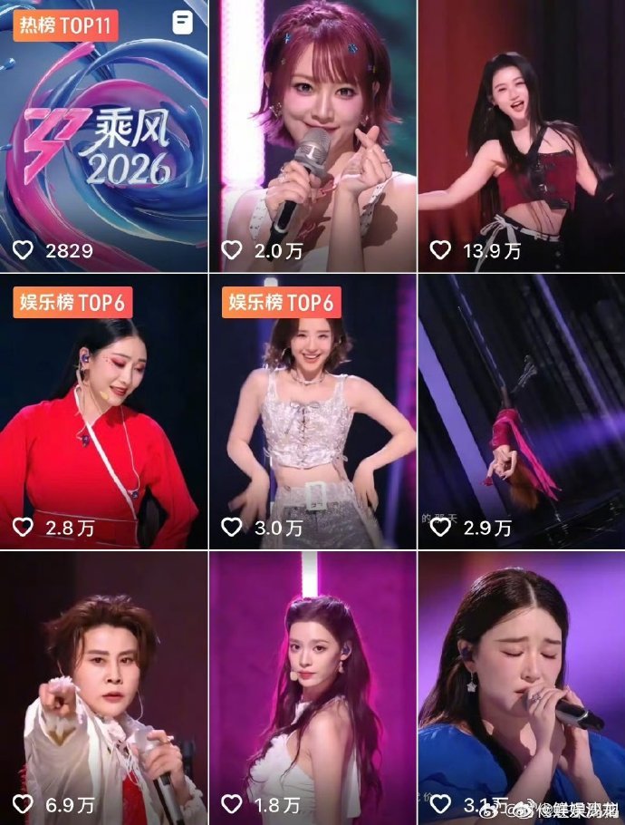乘风2026初舞台播放量 乘风2026 乘风这季太牛啦，火出圈不是说说而已！初舞