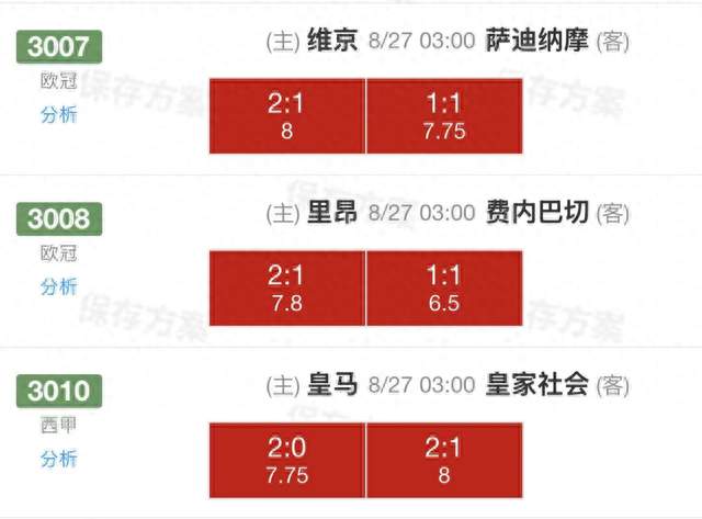 三场重磅足球赛前解读！欧冠悬念丛生，皇马主场不要盲目追求大胜