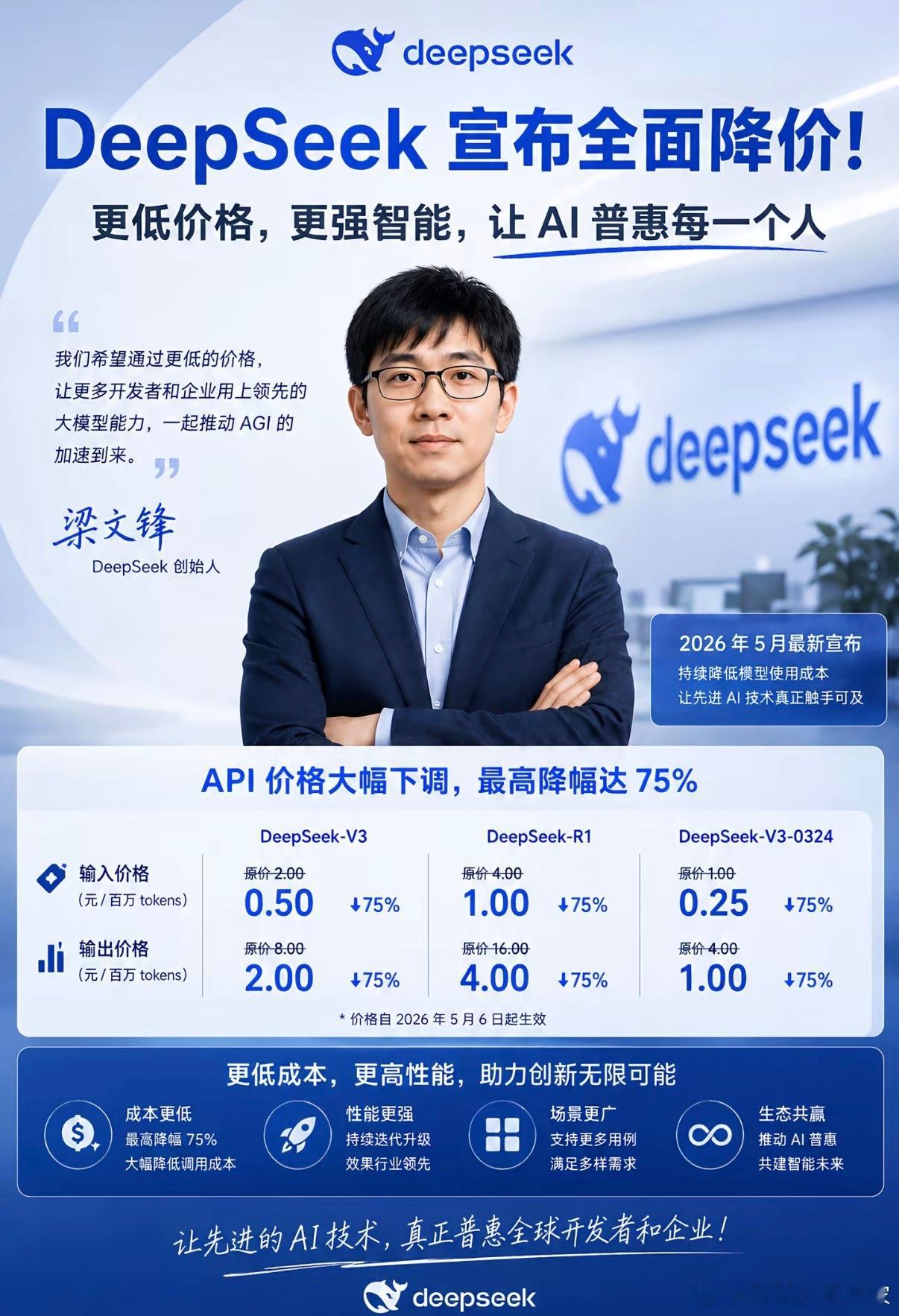 这和昨天的豆包收费完全是两回事，不沾边。  🔺DeepSeek降的是B端开发者