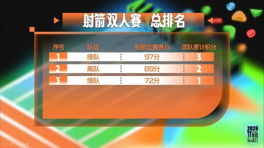 从哪来的草台班子 