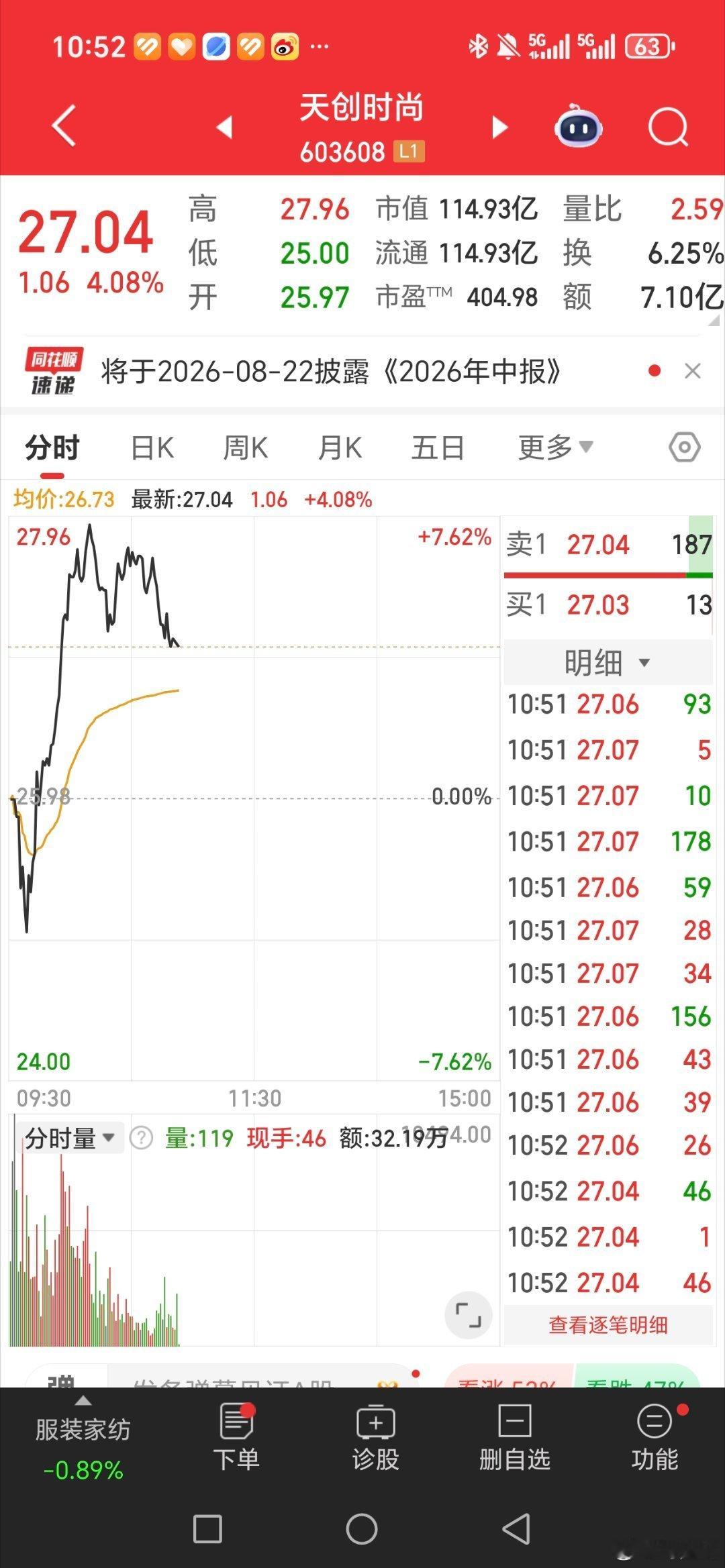 天创时尚.603608.逢低关注 