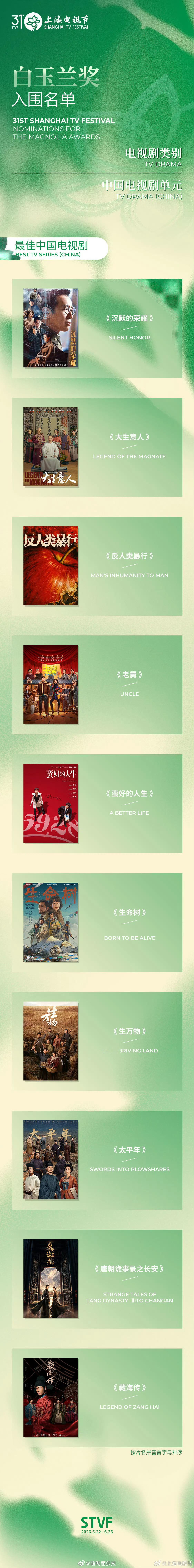 第三届兰花奖公布入围名单第三届兰花奖入围名单于9月4日在北京正式公布，30名个人