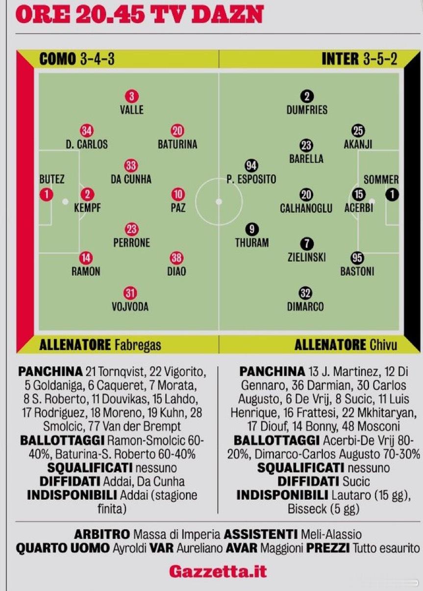 米兰体育报对国米和科莫的最终首发预测如下ac米兰0比3乌迪内斯亚特兰大0比1尤文