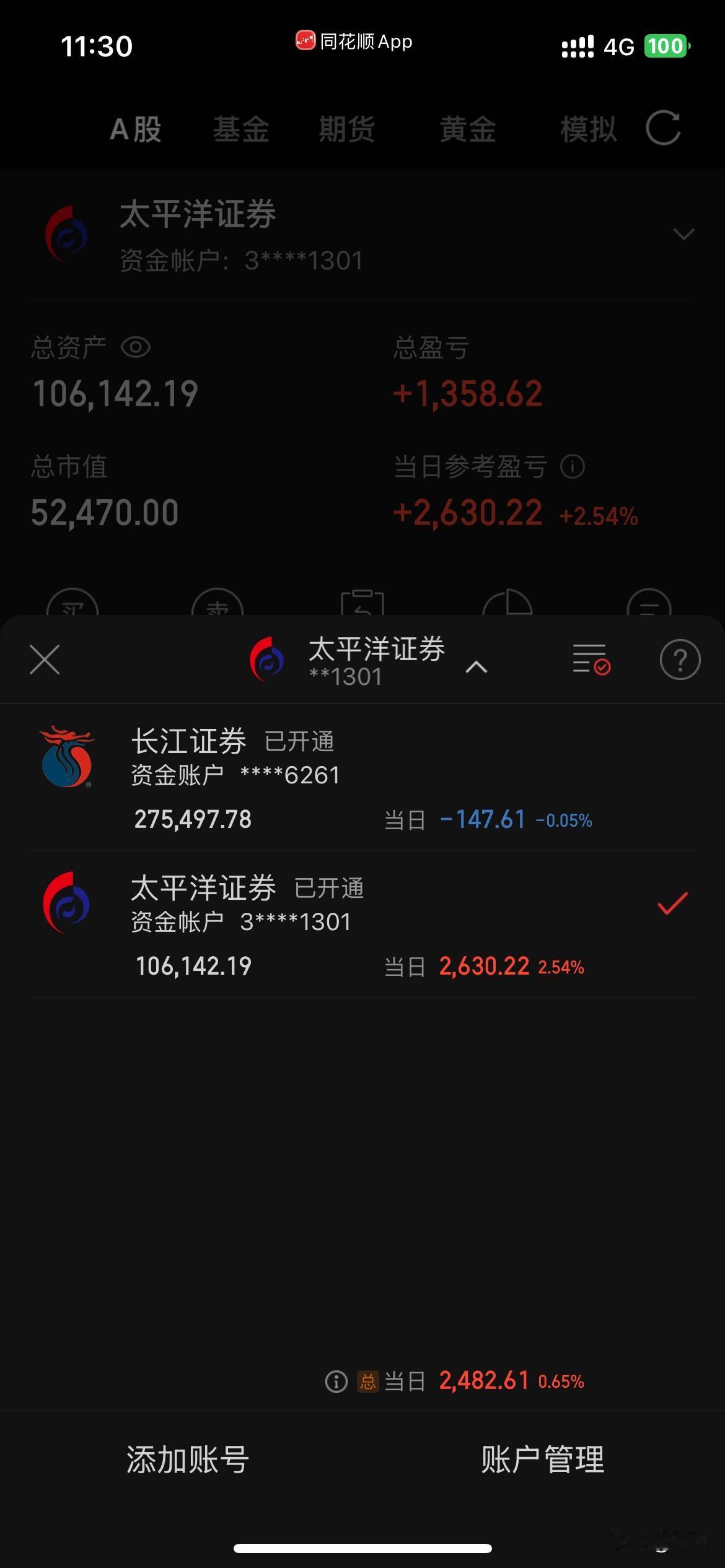 上午开盘，大盘气势如虹，一举突破4100。踏空的很难受，追进去又怕套。10点半左