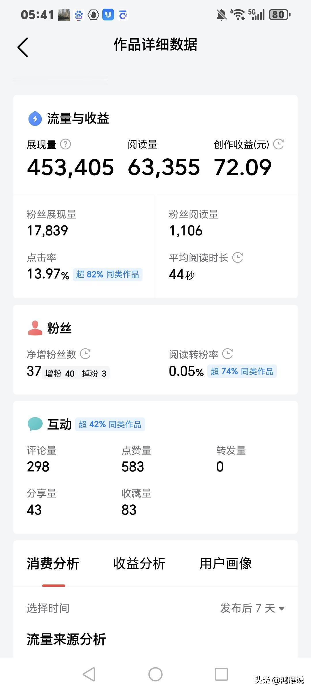 为啥要坚持做自媒体？不仅仅是提升收入这么简单！
      我是一个60后，在我