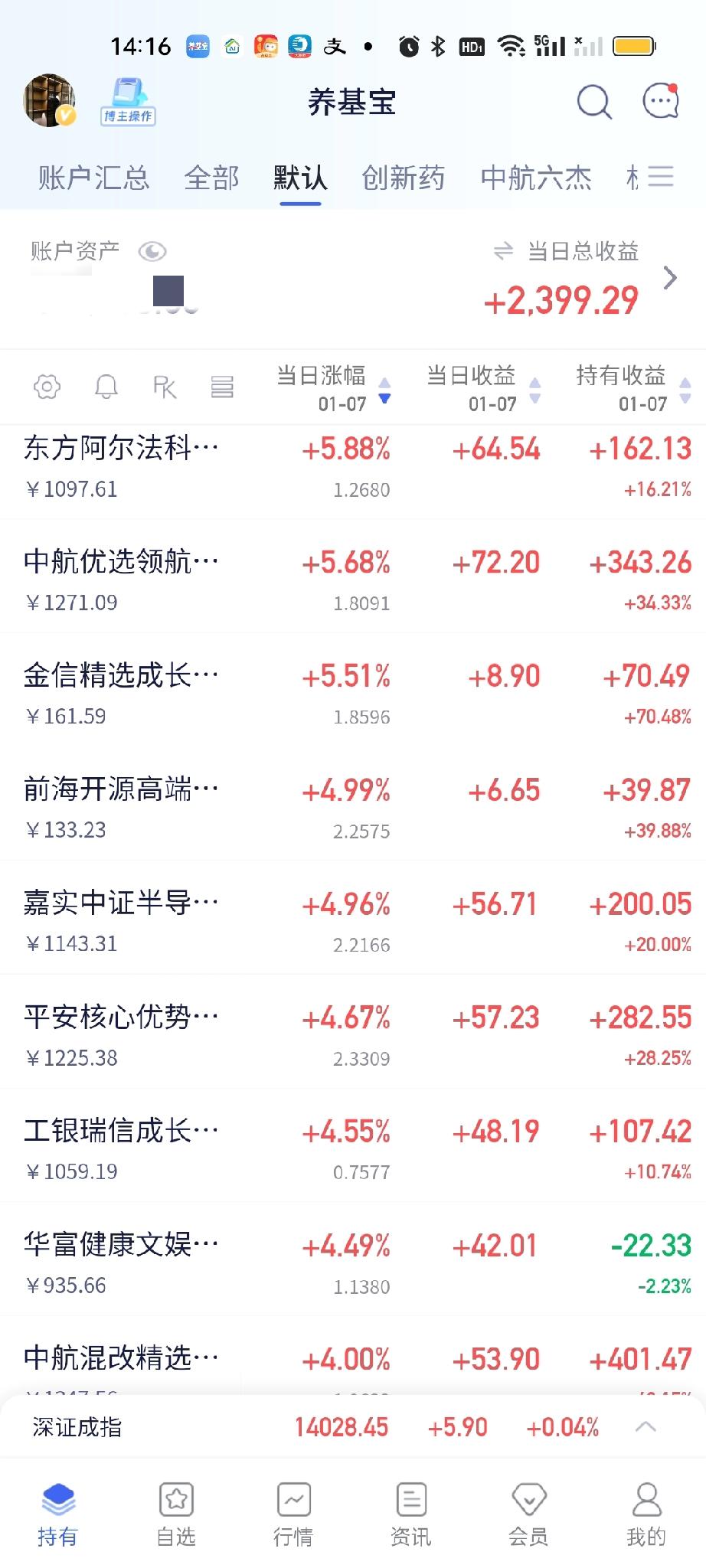 大家之前一直抱怨商业航天没有上车机会今天机会不就来了吗？今天就它，恒科，金融科技