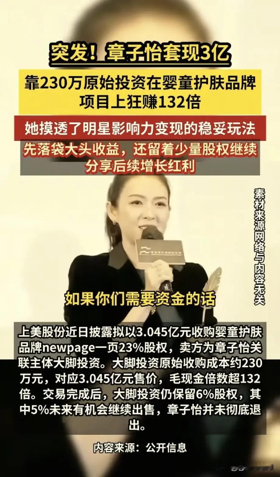 230万狂变3亿！章子怡彻底赚麻了，投资眼光娱乐圈天花板！
 

谁都没想到，在