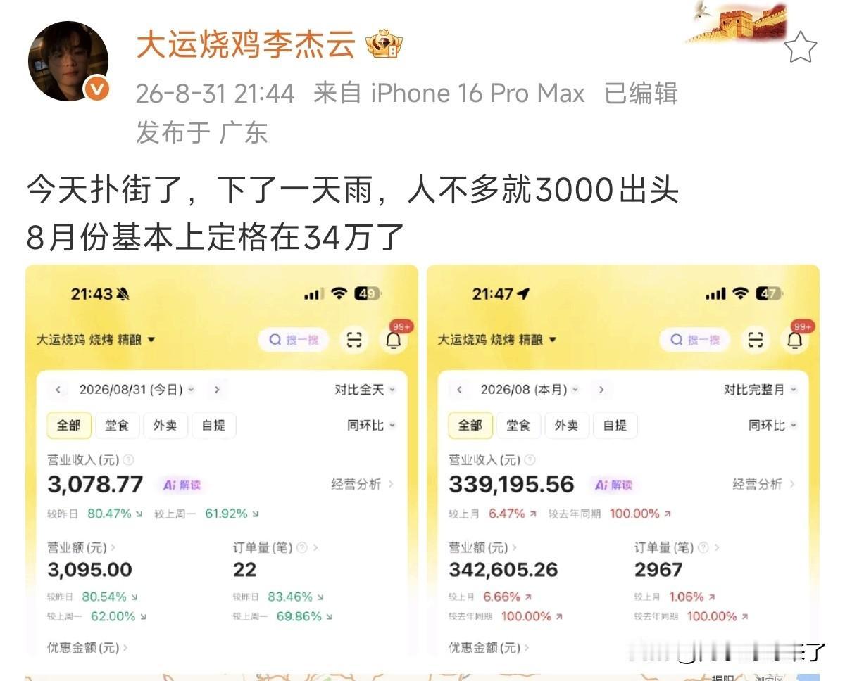 天有点小塌，真的是黑色星期一吗？

看了昨天李杰灵的烧鸡店营业额是3000出头，