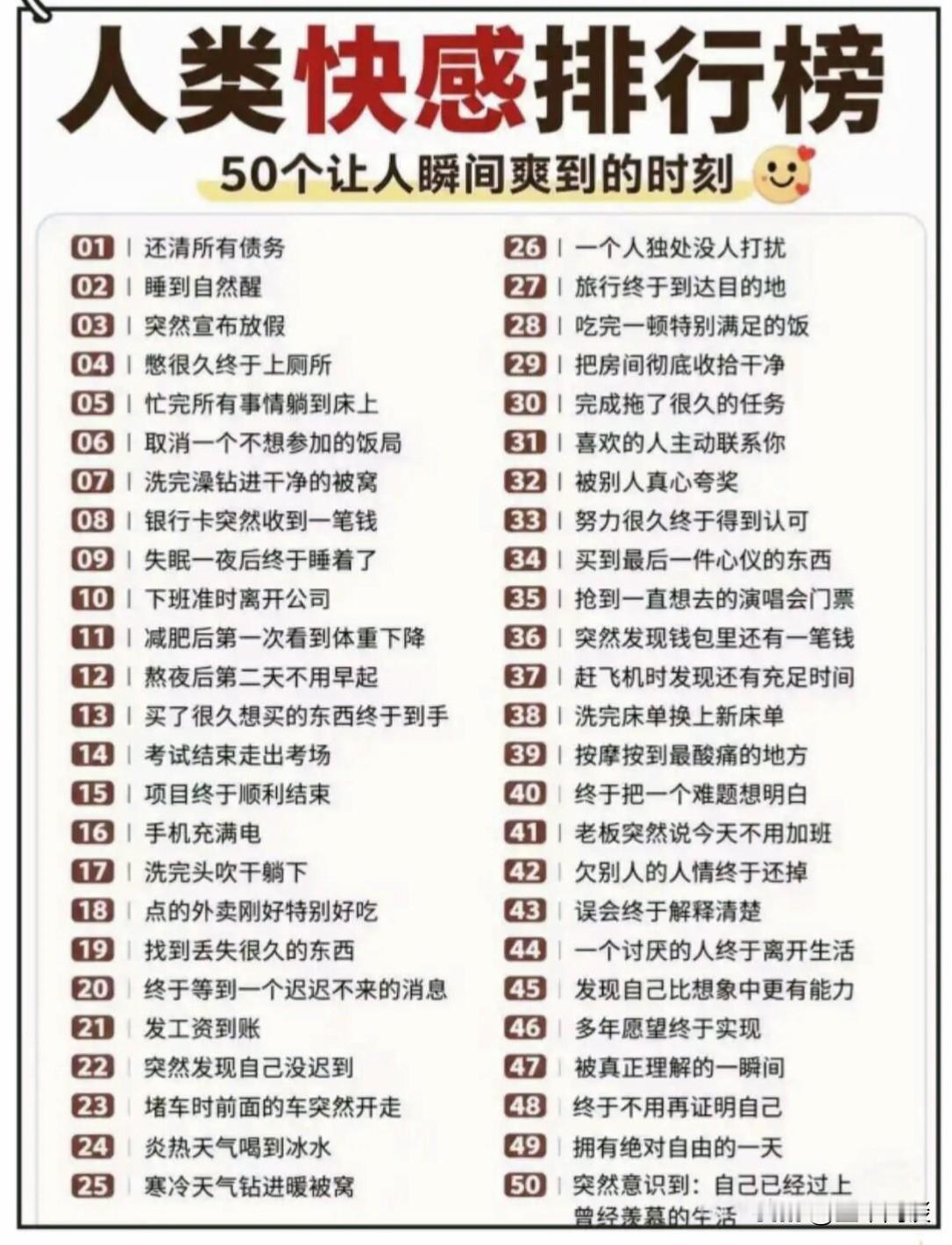 人类的50个快乐瞬间，其实看上去很平常，很普通，几乎人人都能体验得到。比如，贷款