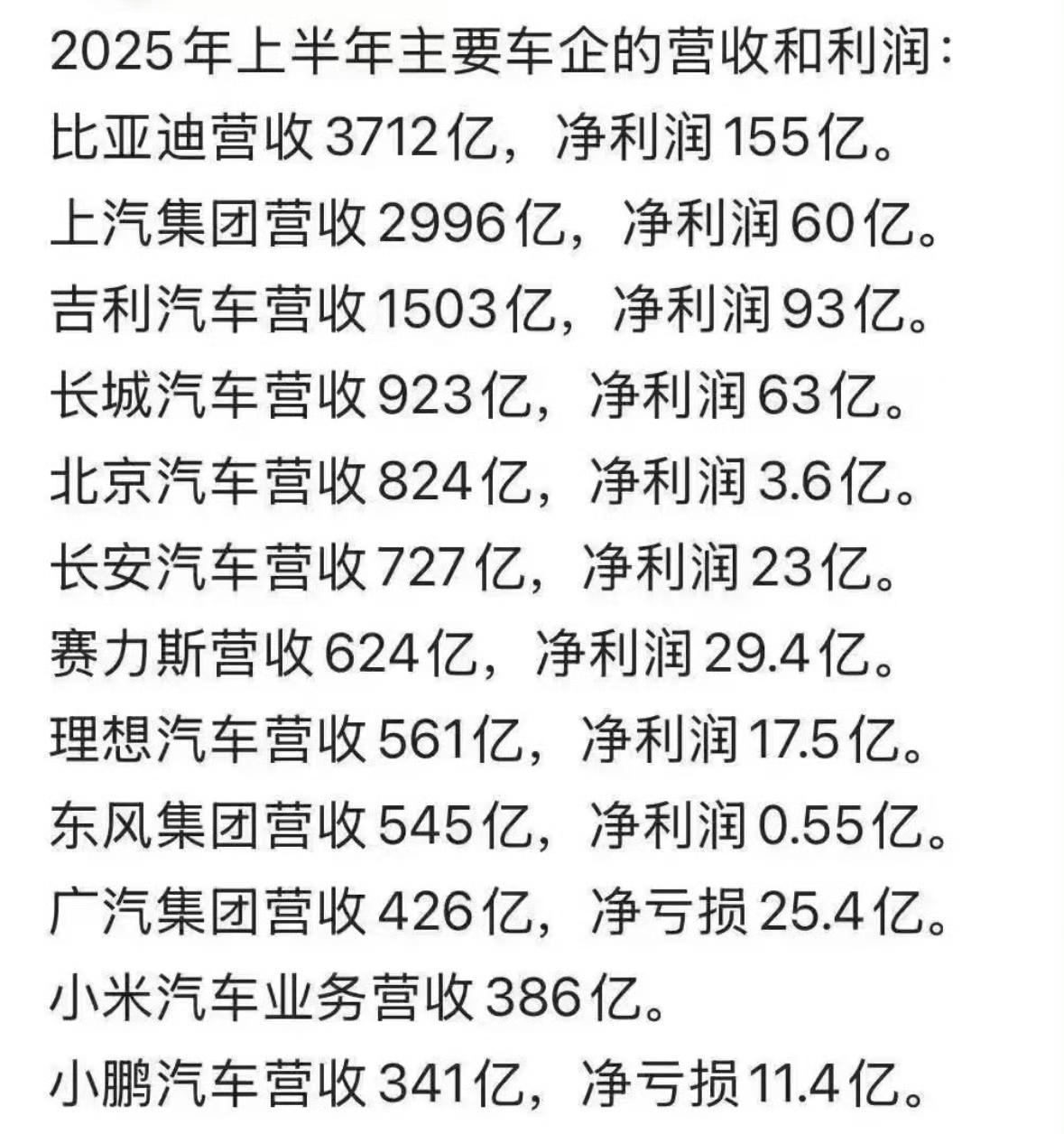 丑还没发布呢，就说丑，现在出现的是模型，概念图，不是真机[看]

等发布后看看真