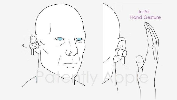 【#苹果AirPods耳机新专利#：支持隔空手势交互】根据美国商标和专利局（US