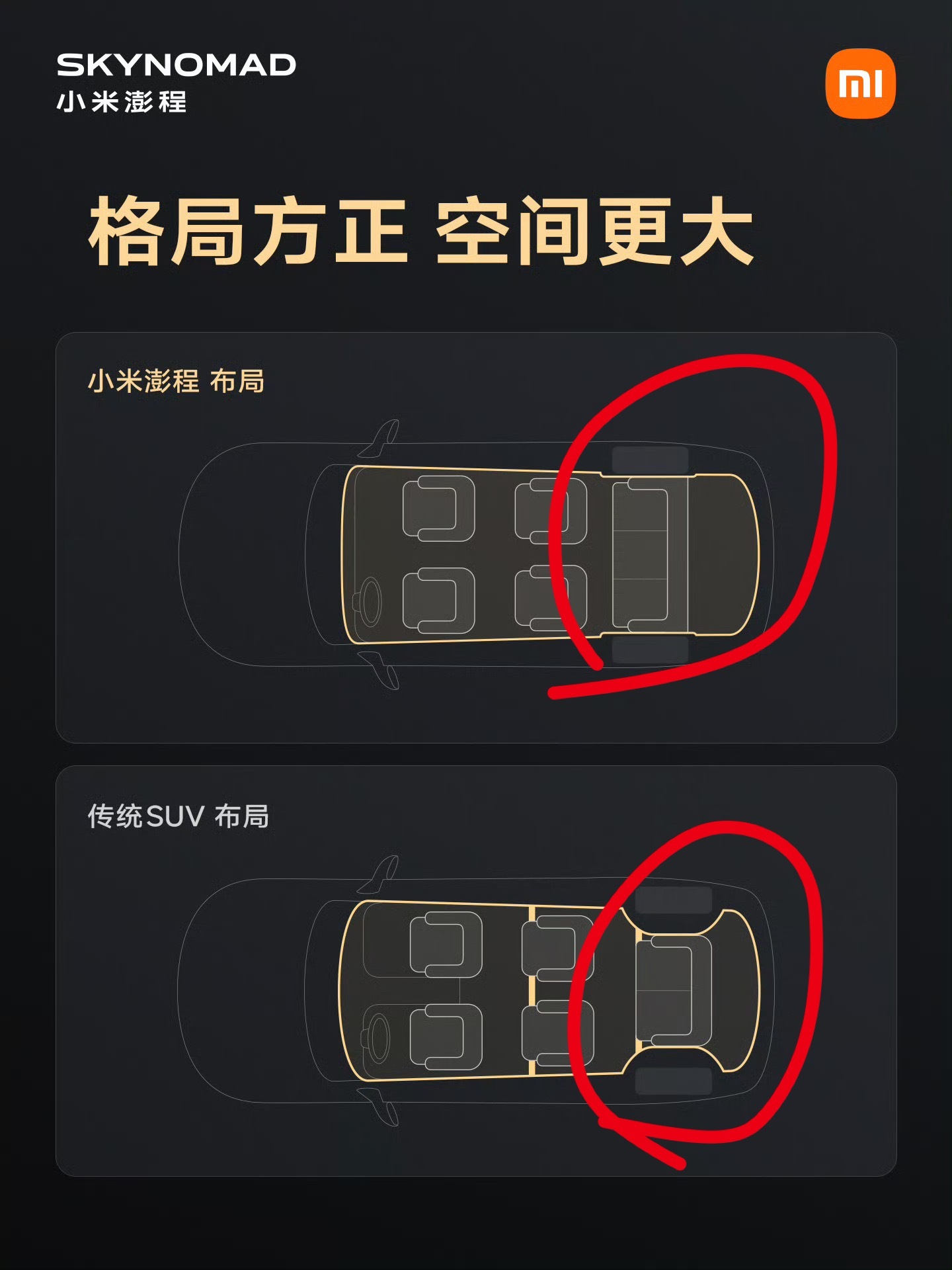 这就是我前两天视频里说的Z向空间！传统SUV后轮包侵占舱内空间！第三排不能叫真三