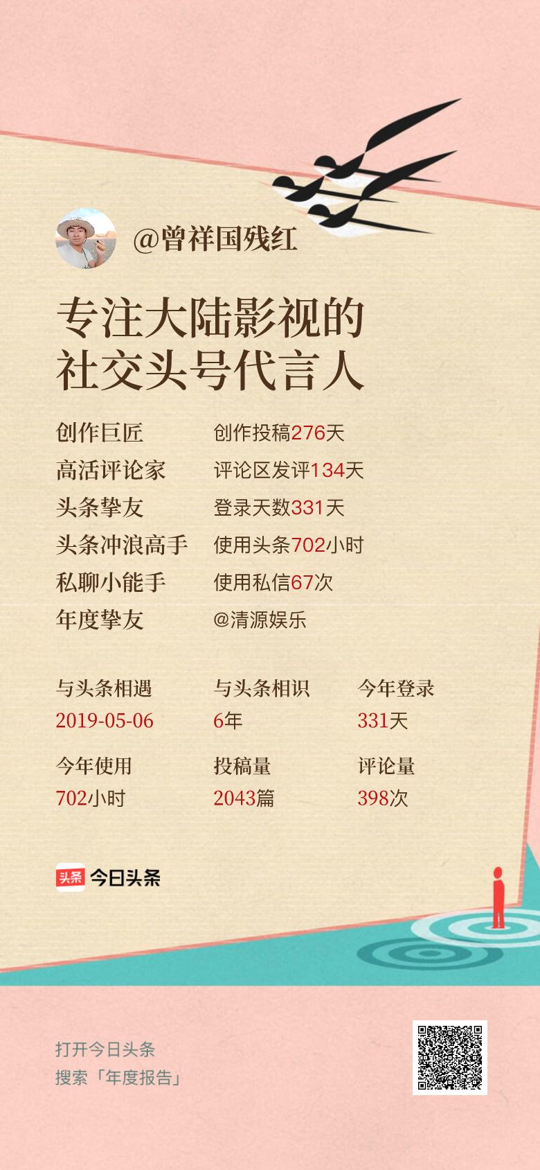 头条年报上线！可生成个性化形象关键词😄我的年度关键词是“专注大陆影视的社交头号