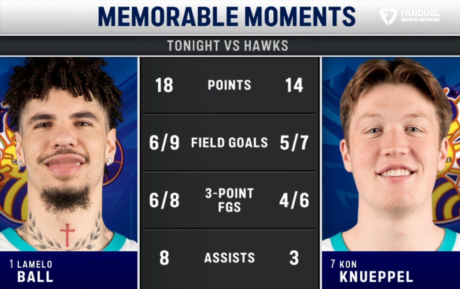 特雷杨复出，老鹰被黄蜂射爆了………nba