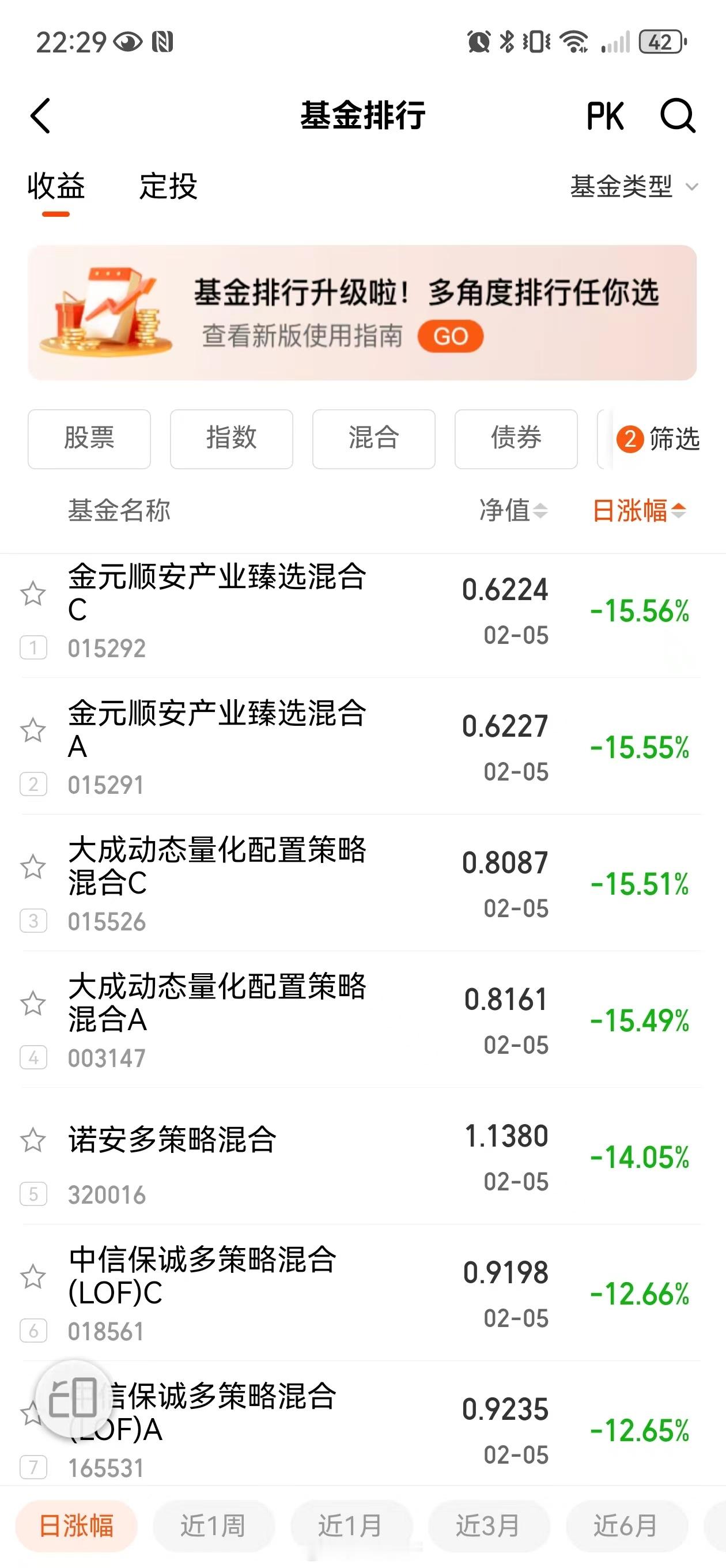 引自基民柠檬“金元顺安产业臻选成立于2023年12月19日，当月12天，1月份3