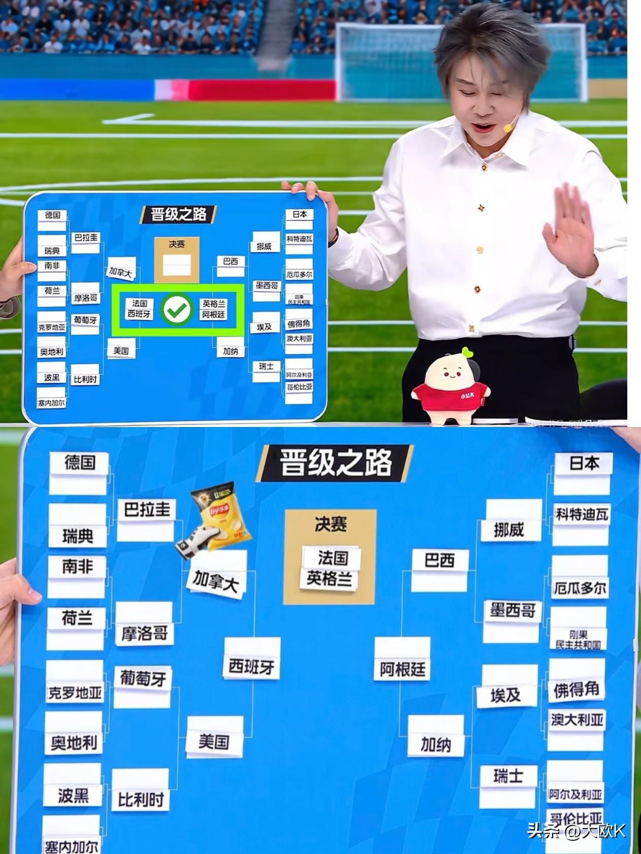 事已至此，还有一事值得一说，
王濛确实神了，还是太全面了，
预测世界杯四强全中。