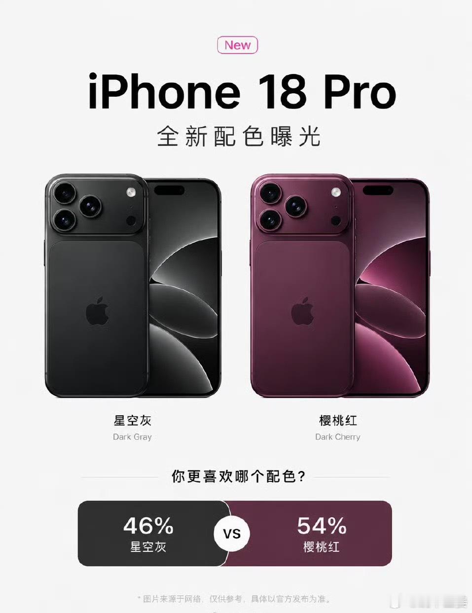 水果手机也要涨价，都扛不住了！手机真的不赚钱嘛！不敢想 iPhone 的折叠屏得