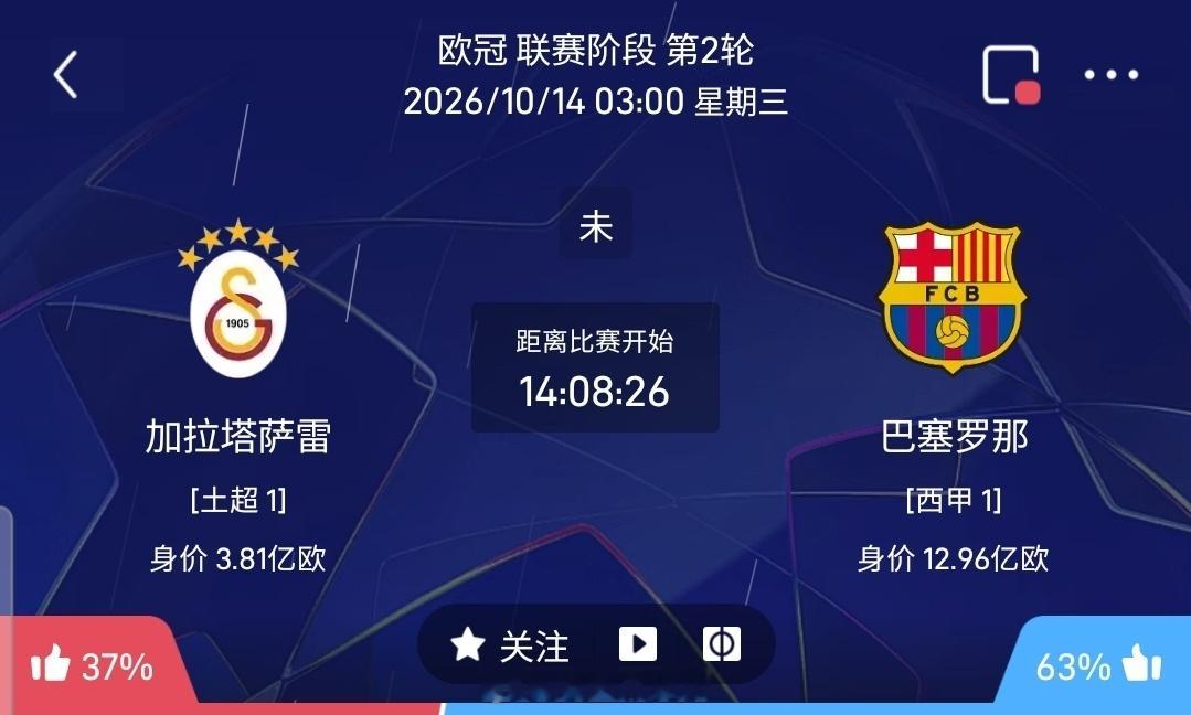 【足球】周二010欧冠方向：加拉塔萨雷vs巴塞罗那欧冠：加拉塔萨雷VS巴塞罗那时