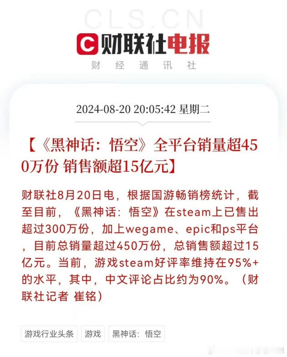 #黑神话悟空[超话]##黑悟空小浪##黑神话悟空销售额超15亿元# 据steam